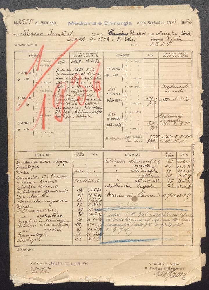 Chasis, Jankiel - Fascicolo studente