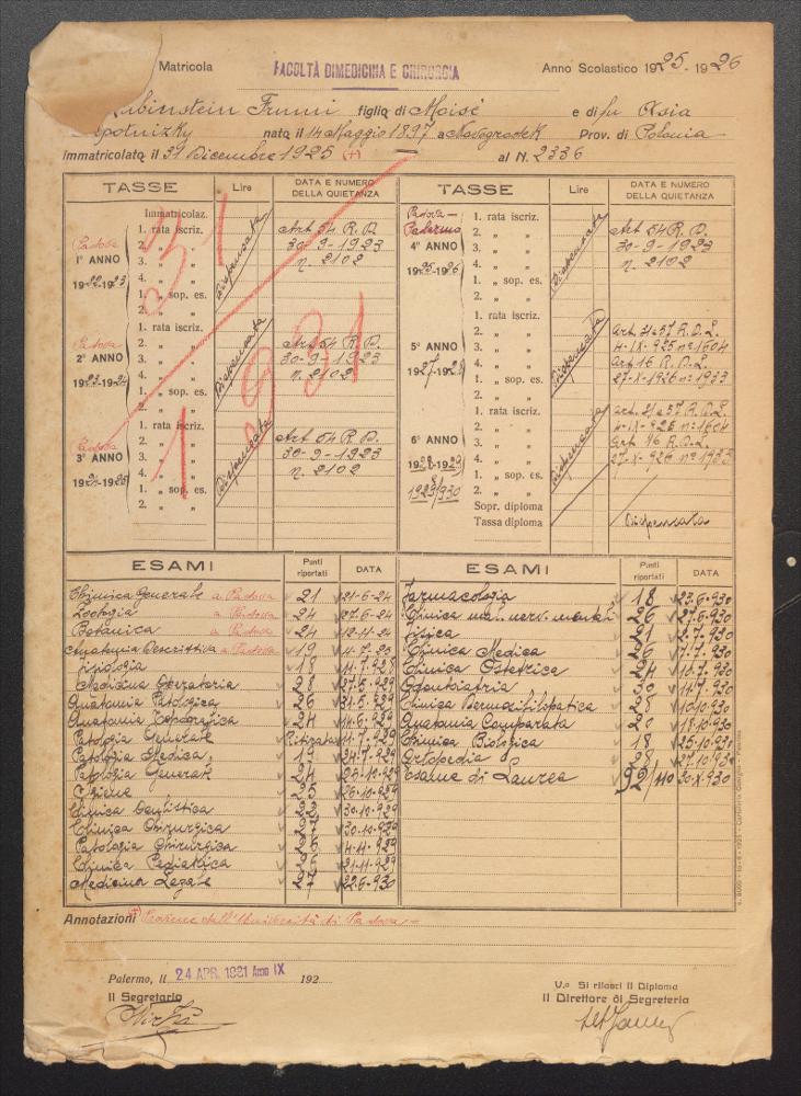 Rubinstein, Frumi - Fascicolo studentessa